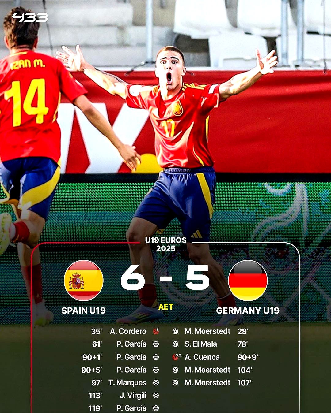 包含赛后德甲焦点战，费耶诺德造点机会，压力陡增，身体对抗强度拉满的词条